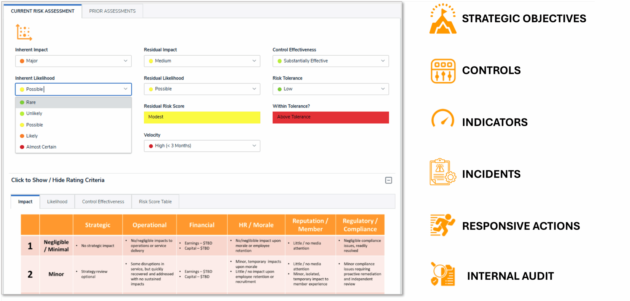 Risk Assessment Context 2